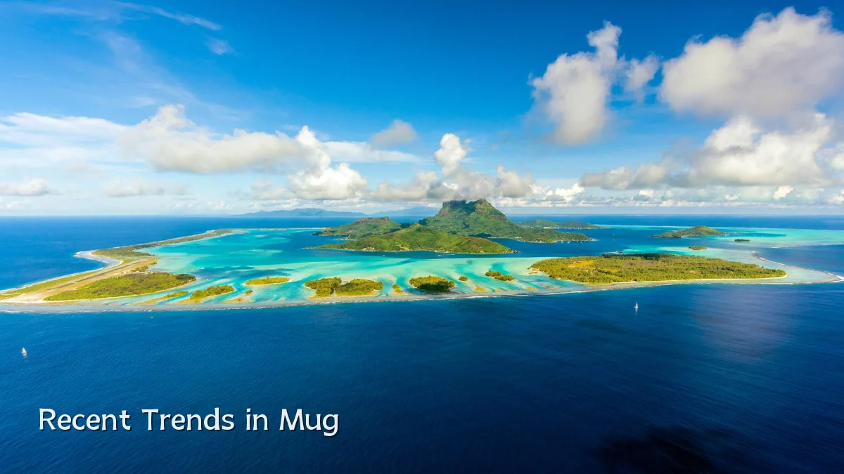 Recent Trends in Mug
