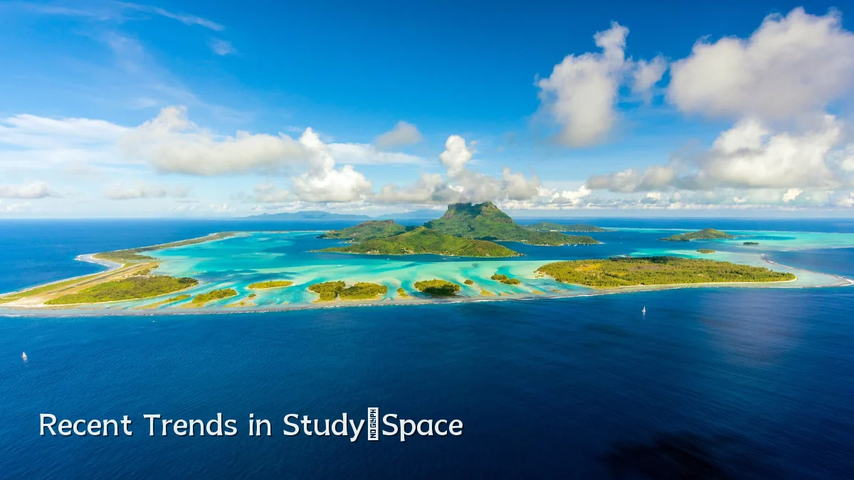 Recent Trends in Study‑Space