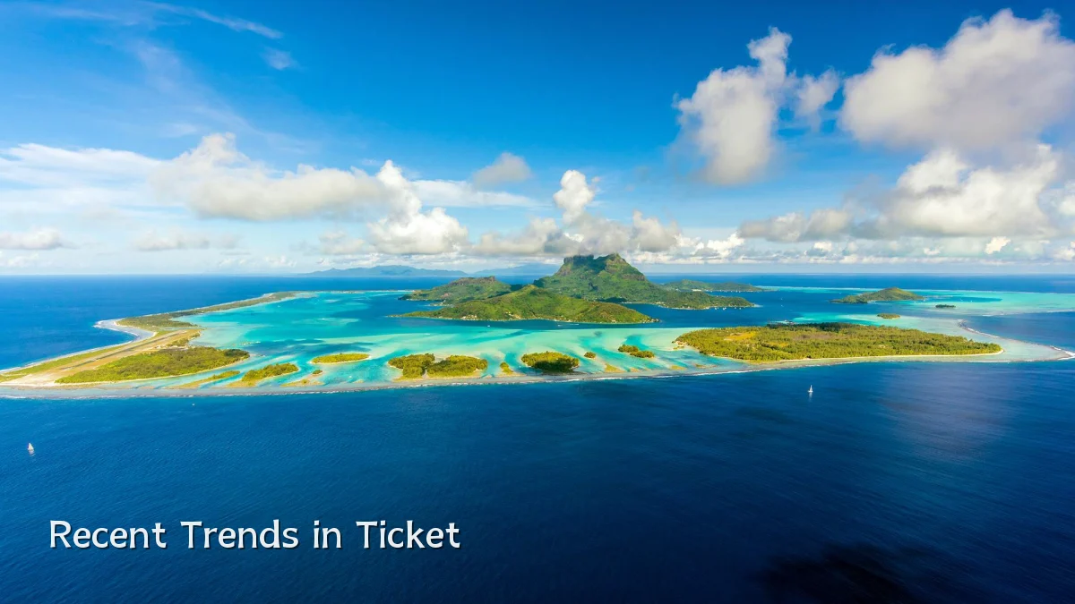 Recent Trends in Ticket